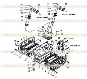 GASKET